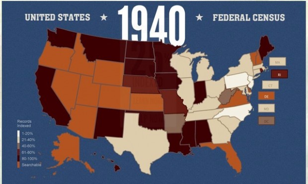 The 1940 United States Federal Census