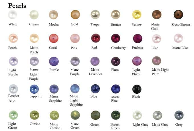 42 Types of Pearl