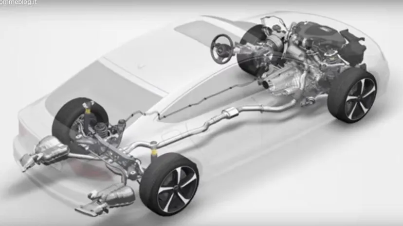 What Is a Vehicle's Powertrain and Why Does It Matter?